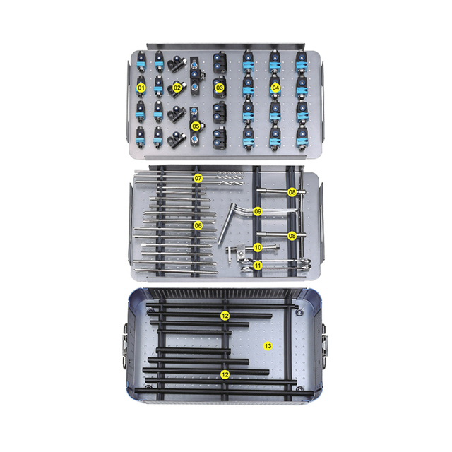 Synthes Type External Fixator Instrument Set-lll 8100-03