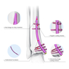 Distal Tibial Intramedullary Nail (DTN) Instrument Box 1000-0139