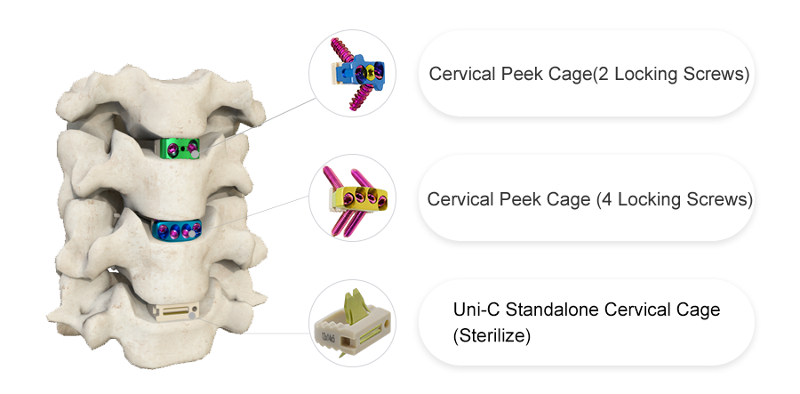 ACEF UNI-C Standalone cervicale kooi (steriliseer) 产品尾图 3