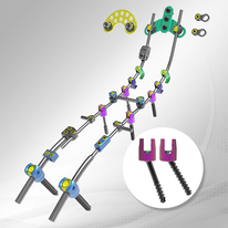 Achterste cervicale schroefsysteem （nieuw）