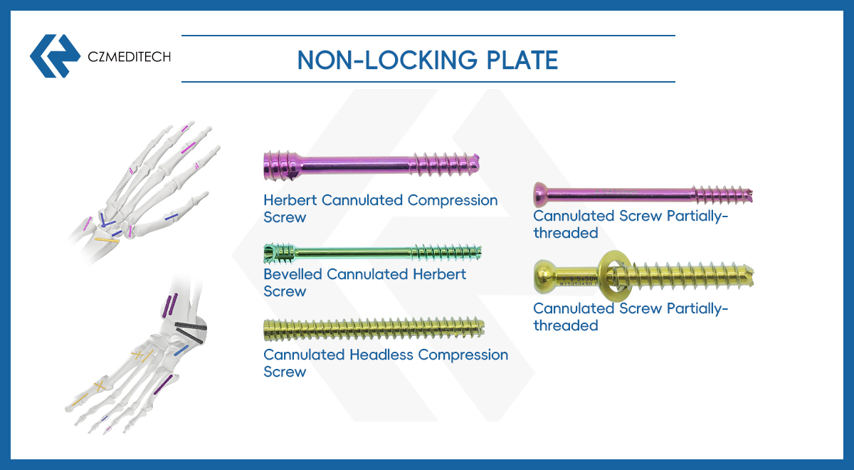 Herbert Cannulated Compression Screw