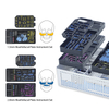 1.5mm Maxillofacial Plate System