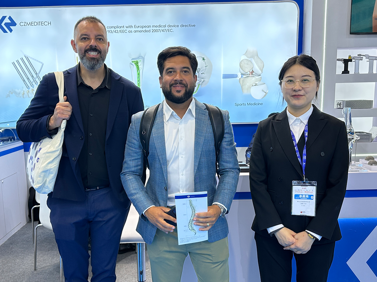 CZMEDITECH global market engagement