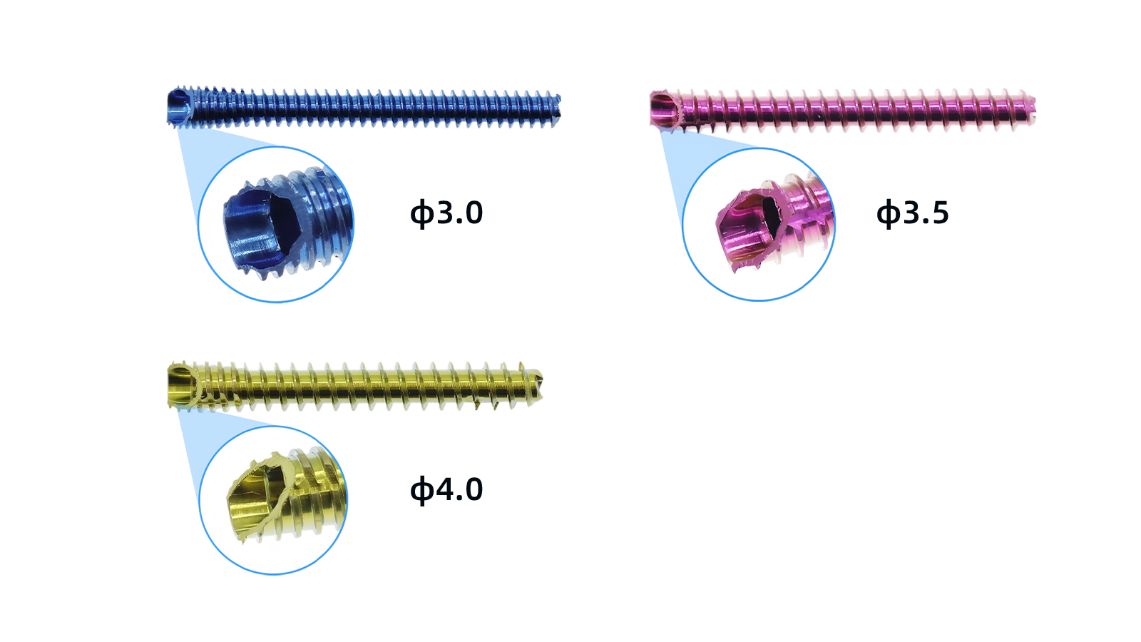Beveled Cannulated Headless Compression Screw